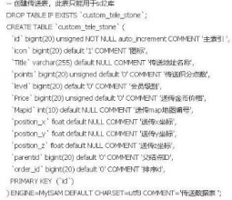 魔兽世界本来想吧编辑器发出来但是发现我不会把编辑器发到论坛上晓得的大爷说下