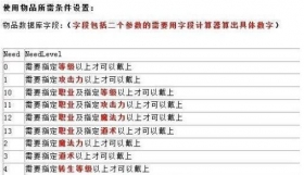 HERO使用传奇物品所需条件设置